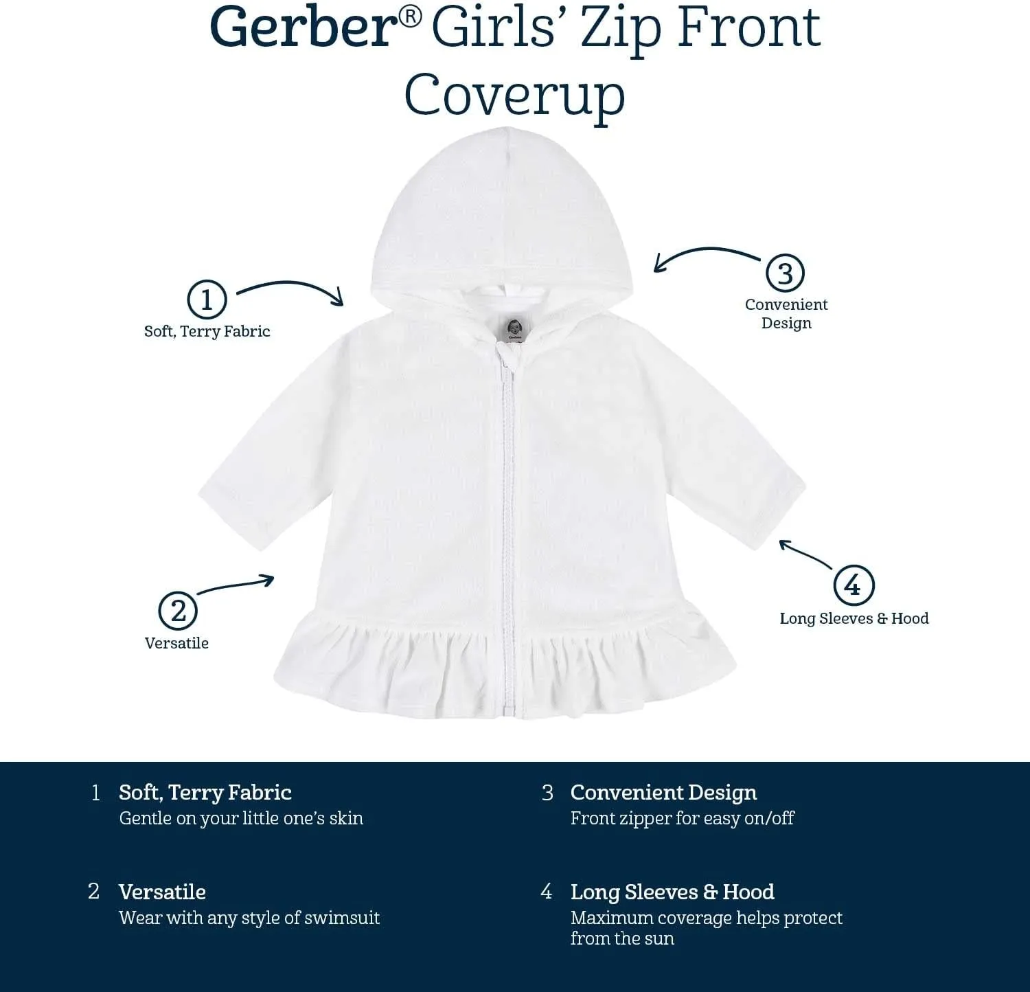Gerber Baby Girls' and Toddler Zipper Hoodie Terry Swimsuit Cover Up