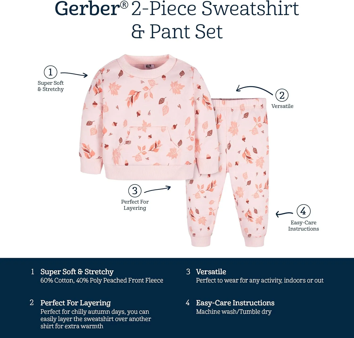 Gerber Baby Girls' Toddler 2-piece Fleece Sweatshirt and Jogger Set