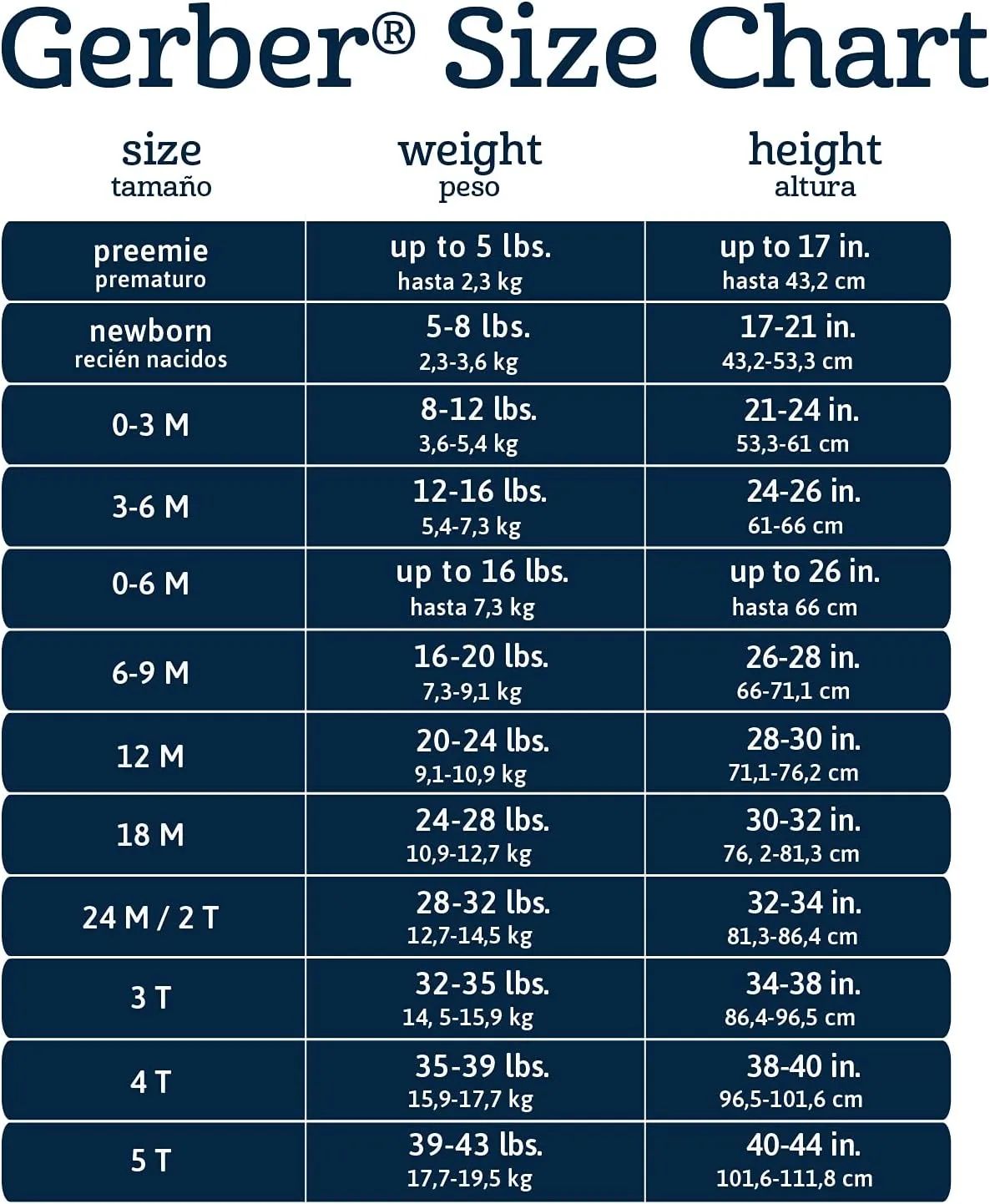 Gerber Girls' One-Piece Swimsuit