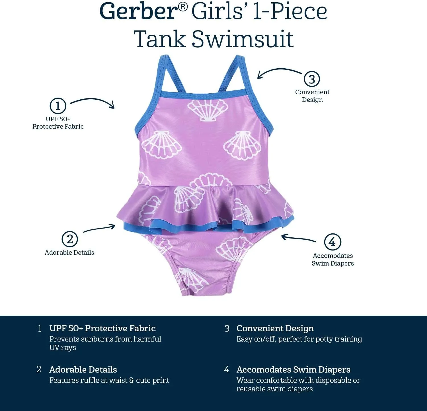 Gerber Girls' One-Piece Swimsuit
