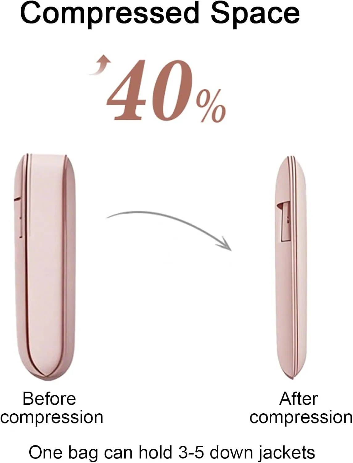 Hanging Garment Bag, Garments Covers, Comes with a Large See-through Window and Compression Side Zippers to Save Wardrobe Space(Beige,58x90x15cm x35x6in)